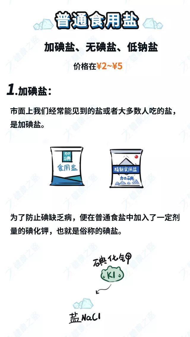 超市里两块盐和几毛的盐的区别,几毛钱的盐好还是2块钱的盐好