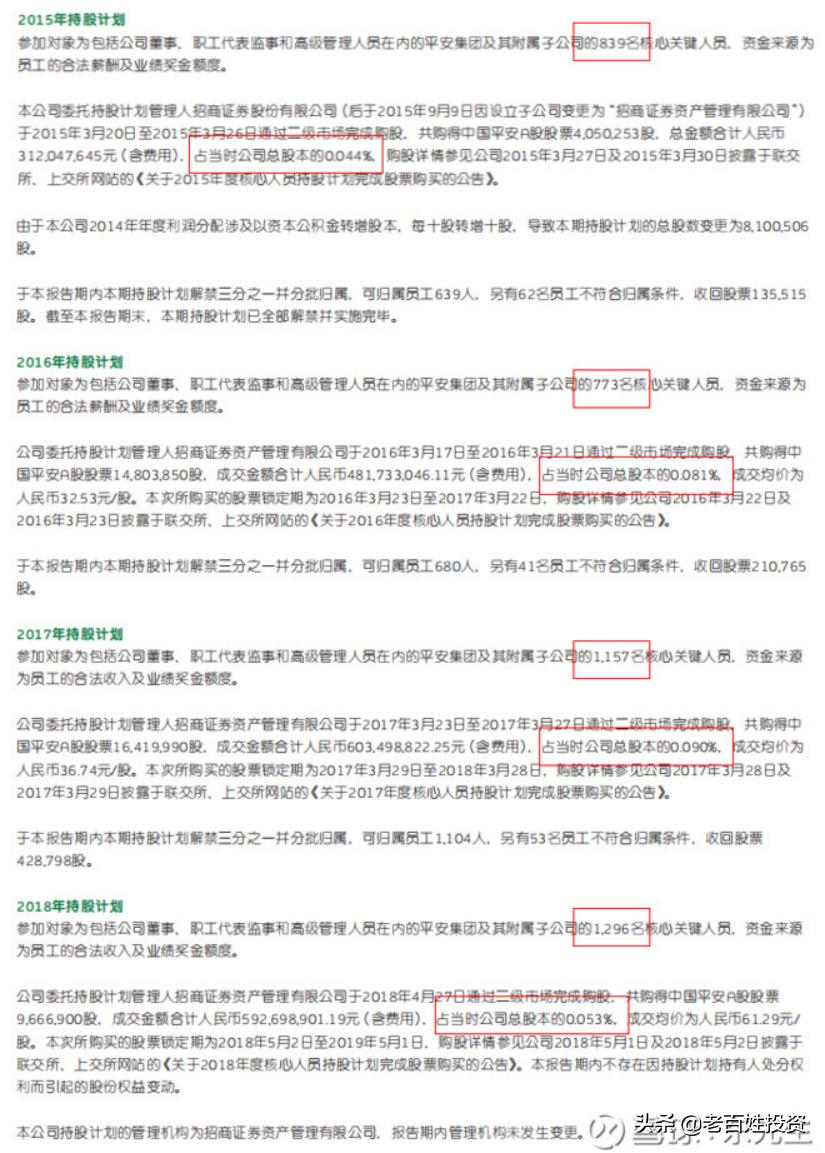 中国平安股权改革,中国平安股权结构