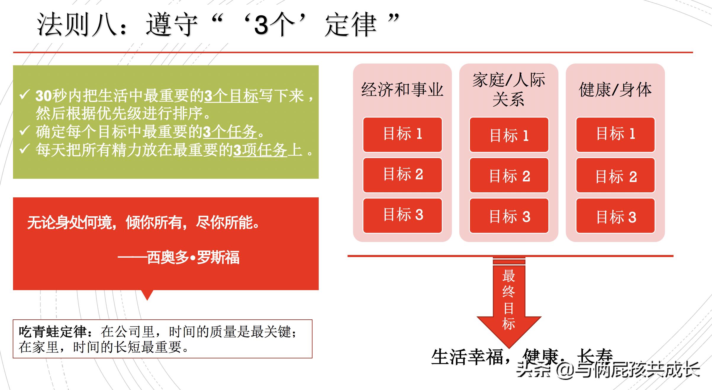 克服拖延先吃掉青蛙,克服拖延先吃掉那只青蛙