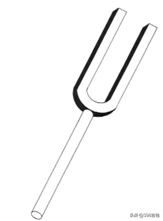 吉他调音的最佳方法和技巧,怎样为吉他独奏曲配和声