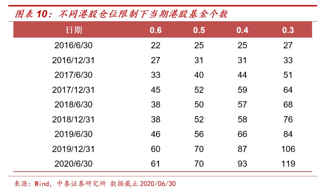 港股主题基金哪个好,港股延续涨势相关etf领涨