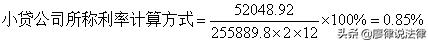 小额贷和融资租赁公司谁利息高,融资租赁和小贷公司区别