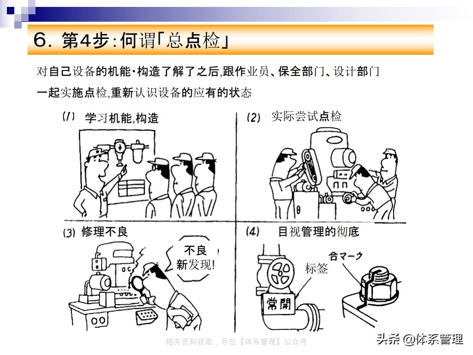 tpm实战系列课程,tpm学习心得