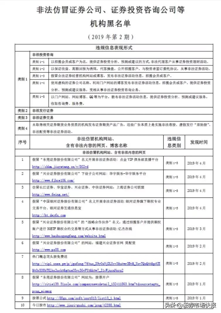 北大博士手把手教你炒股技巧,证监会教育股民炒股票