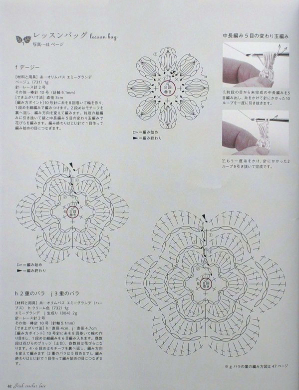 立体感满满的爱尔兰钩针拼花手提包包