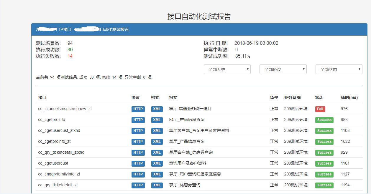 自动化测试工具及框架开发经验,软件测试自动化测试的发展历程