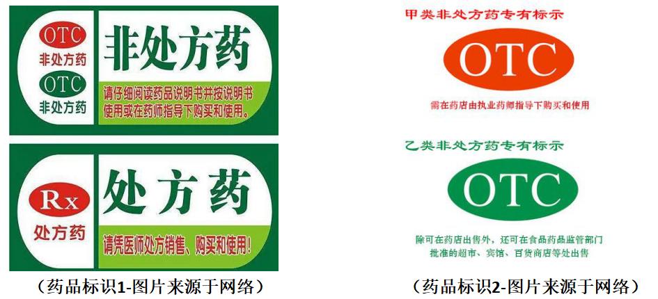 双跨药和处方药的区别,如何分别处方药与非处方药