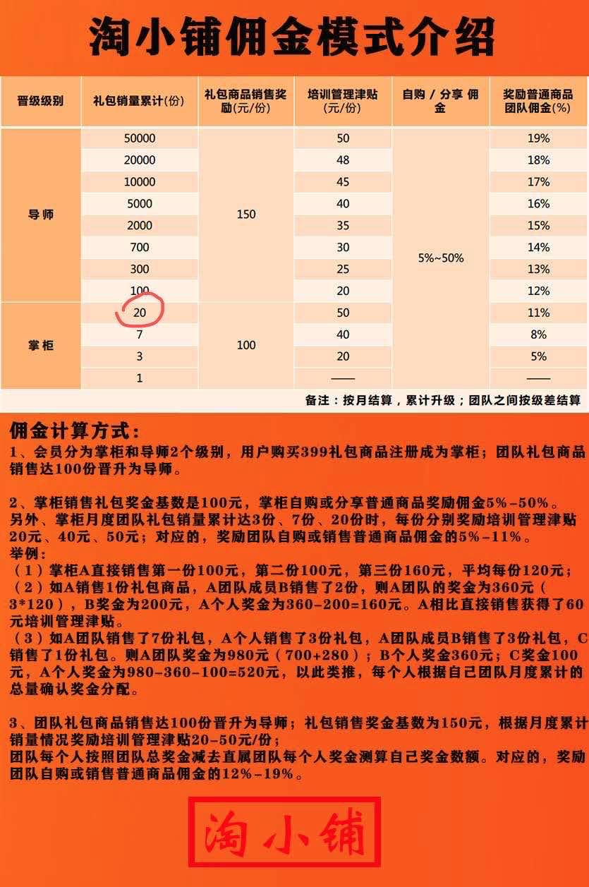 社交电商新贵淘小铺怎么样,社交电商阿里巴巴淘小铺产品