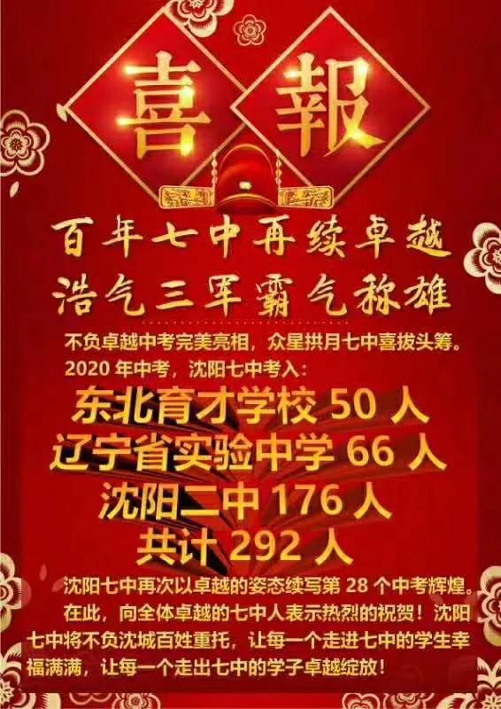 沈阳126中学中考排名一览表,沈阳82中学今年中考成绩
