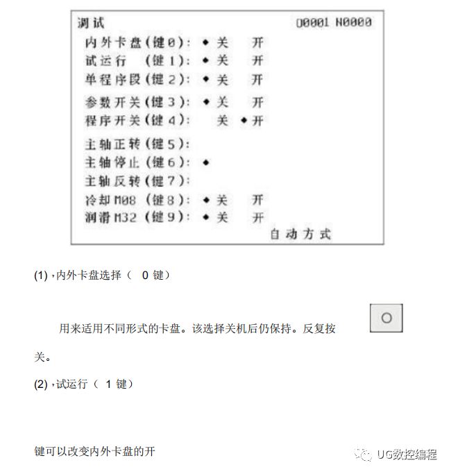 凯恩帝k2000t数控车床操作,凯恩帝k1000数控车床说明书