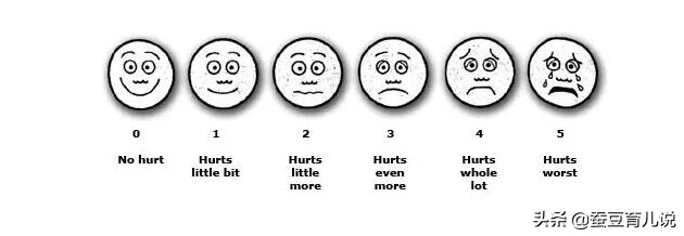 带娃意外受伤,宝宝头被摔了个大包怎样急救