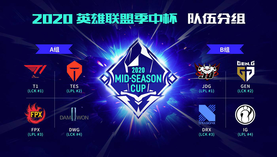2023英雄联盟季中赛现场,2020年英雄联盟总决赛fpx赛程