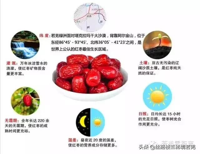 山东平阴网红县长带货,若羌红枣县长代言