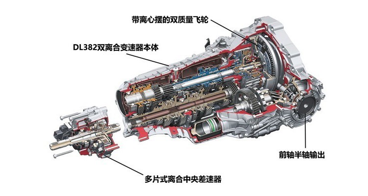 只管踩油门，剩下交给“夸戳”！奥迪四驱强在哪？