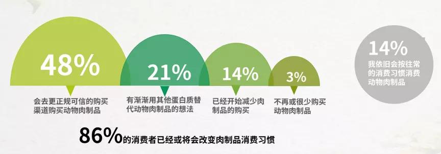 益普索2023全球幸福报告,益普索股票行情