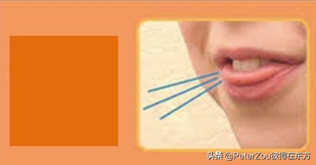 英语th如何发音,英语th在日期中发音