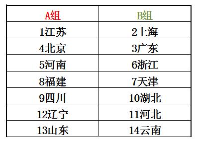 2014男排锦标赛决赛,男排锦标赛总决赛