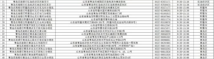 青岛广州路邮政银行营业时间,青岛渤海银行营业厅营业时间