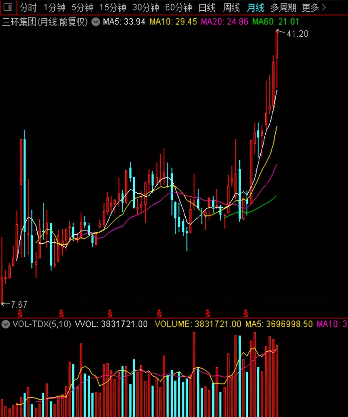 潮州电子陶瓷龙头,电子陶瓷龙头