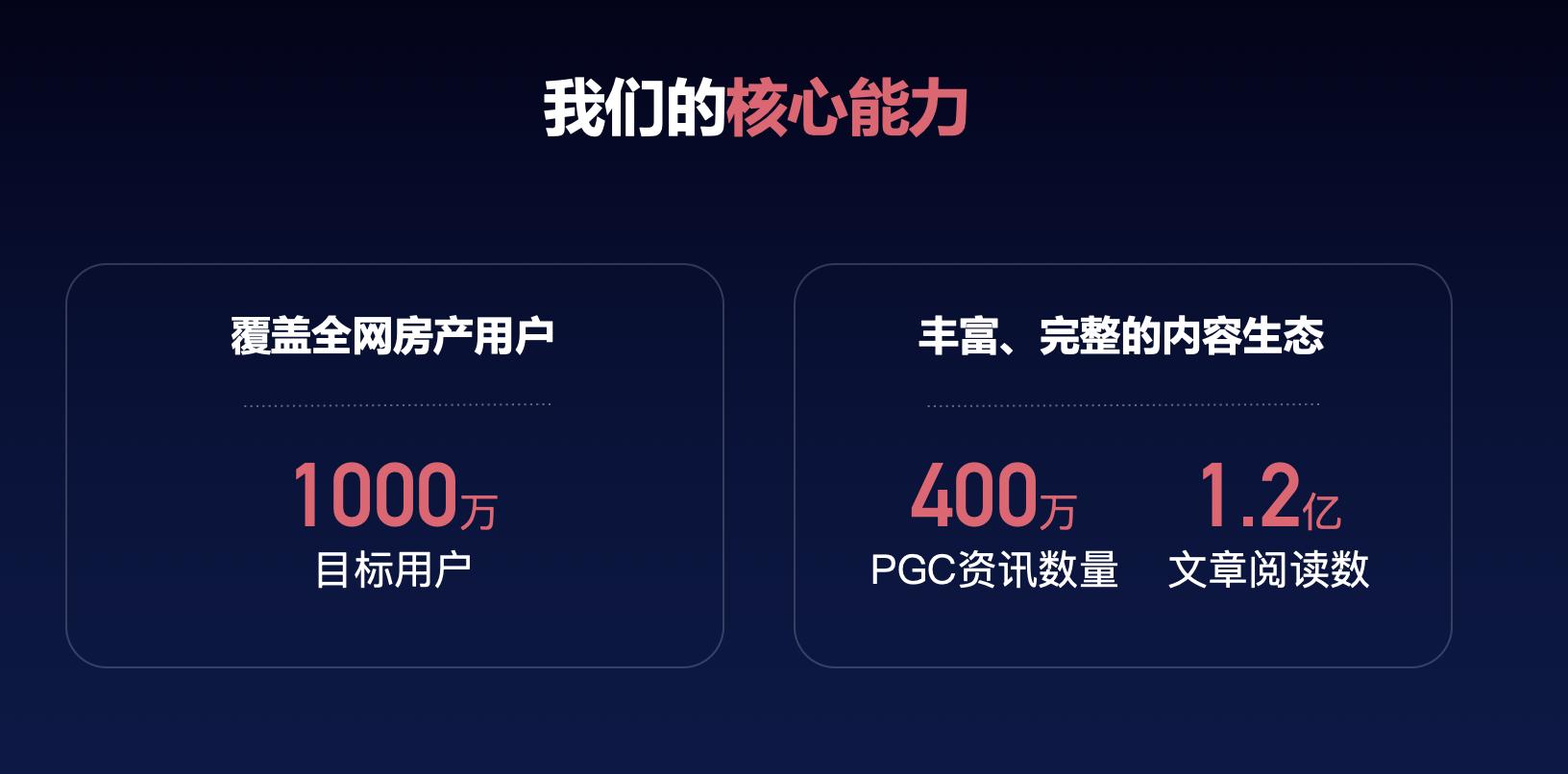 什么?幸福里招商?大平台!大流量!大规模!新风口,还不速来?