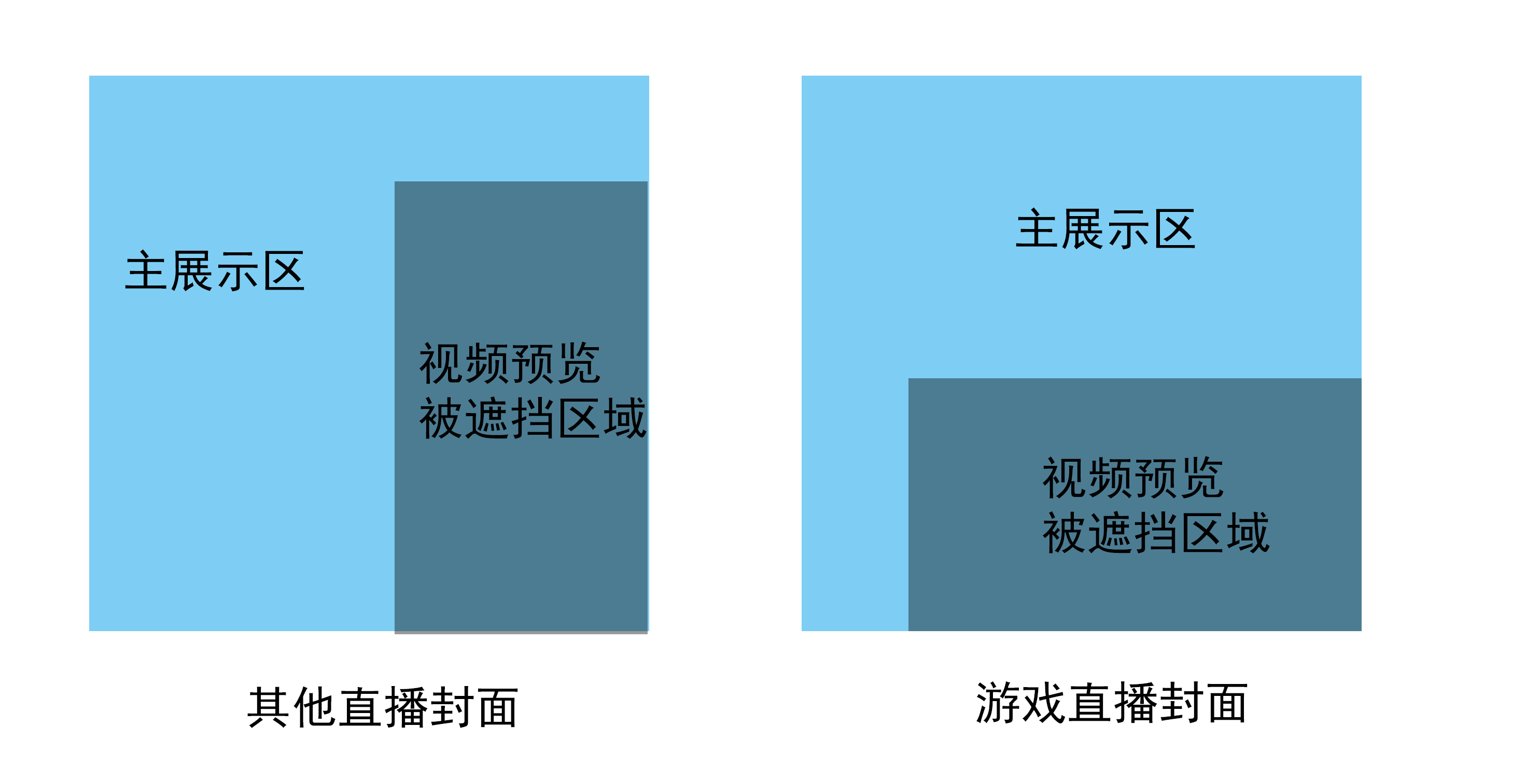 火山小视频电台直播封面太小,火山小视频怎么做炫酷的封面