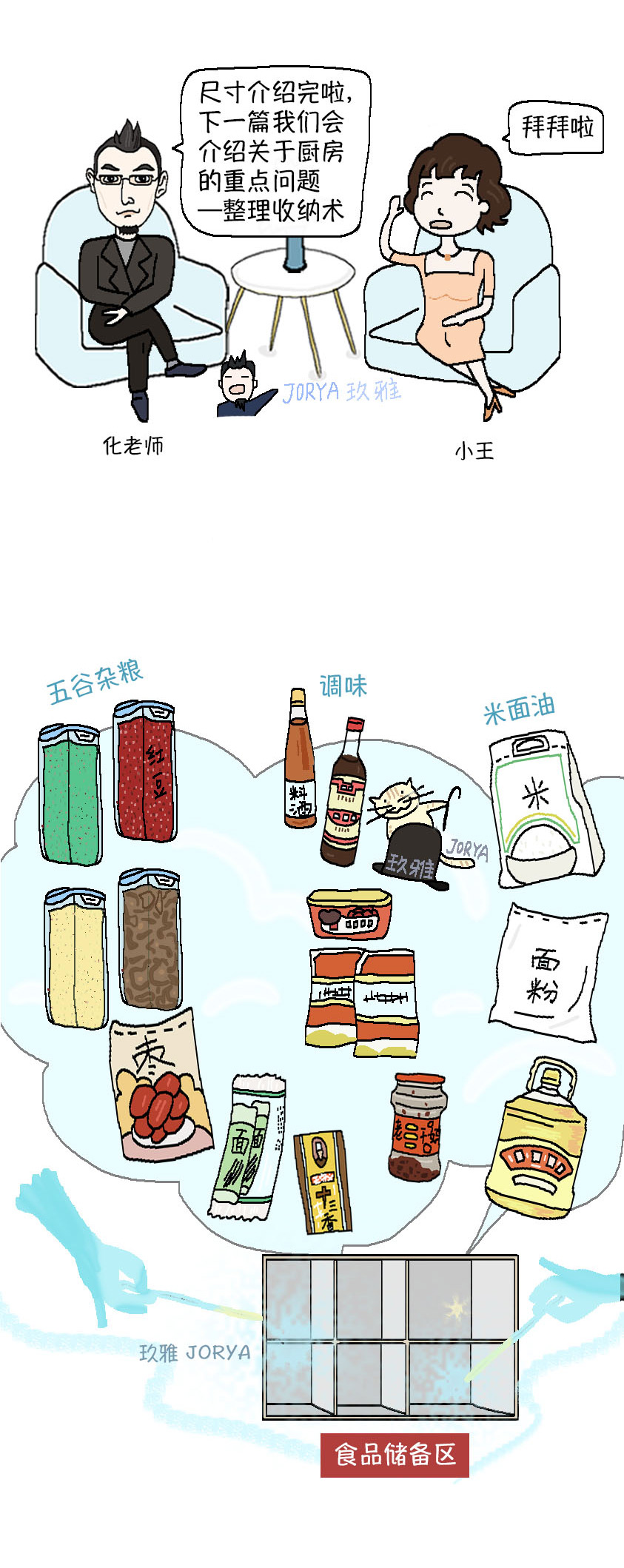 定制你的专属厨房,装修厨房橱柜定制