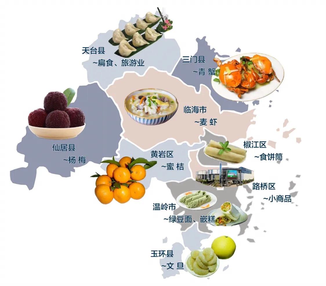 台州就是一个“大郊区”!只看平均房价,你永远走不出这城的迷宫