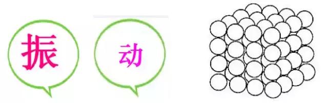 了解光纤,光纤使用方法详解