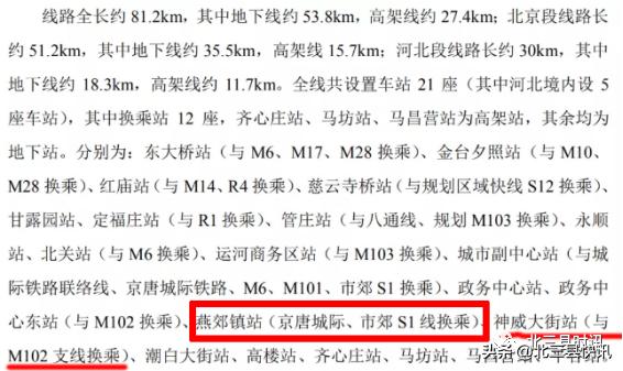 北三县一体化地铁规划,北三县未来交通规划