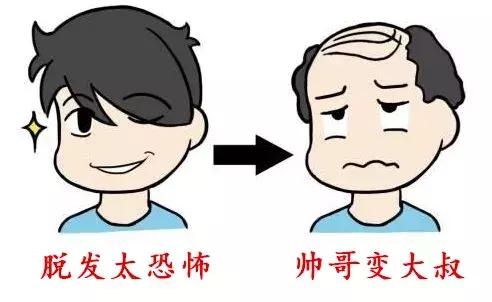 你还在担心脱发怎么办?护发妙招都在这里了,收藏起来!