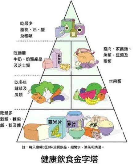 造成孩子骨骺线提前闭合的原因,骨骺线快要闭合还能长几厘米