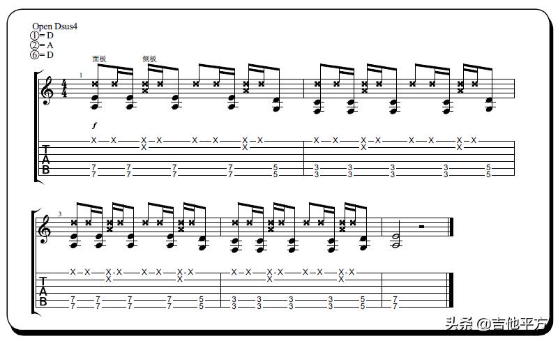 闄堜寒chinafunk鎸囧脊鍘熺増鏁欏,闄堜寒鍚変粬鎸囧脊funkymaster鏁欏