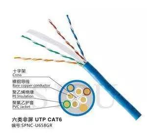 交换机是千兆口需要什么样的网线,千兆网线用什么交换机