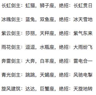 从豆瓣4.0到9.4，我们的童年*片禁**终于昭雪