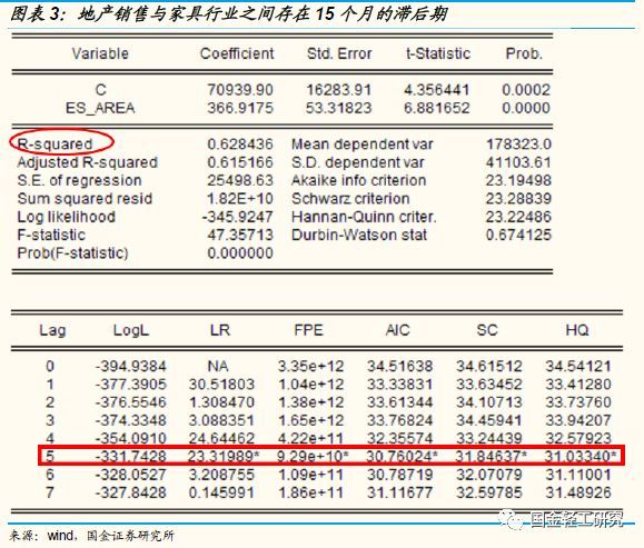 定制家居行业未来的三板斧,定制家居行业破局点