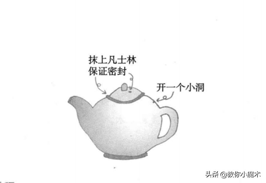 茶壶倒水不漏小窍门,小魔术茶壶倒水方法