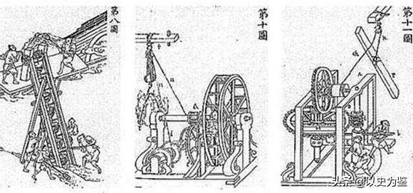 瓦特发明蒸汽机的经历,明朝发明的热兵器和蒸汽机