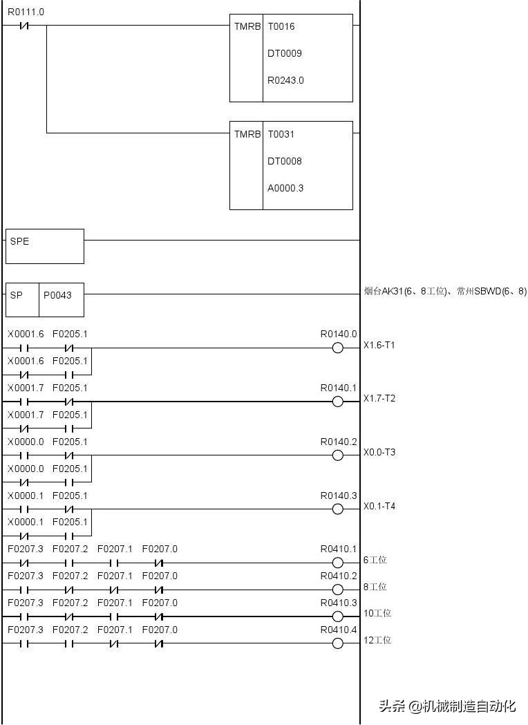 广数980tdiplc梯形图怎么导入,广数980tdb怎样修改plc参数