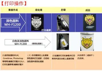 衣服上的印花图案怎么去除,衣服上的印花图案胶怎么去除视频