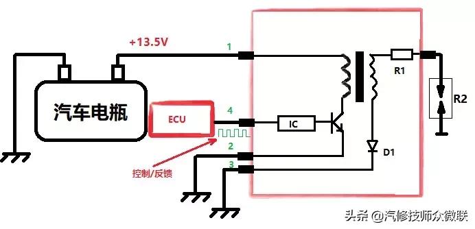 点火线圈上的四根线都是什么线,点火线圈旁边那个线是什么