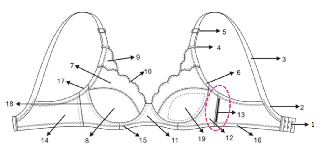 胸大的穿什么好看,胸大穿什么款式好看