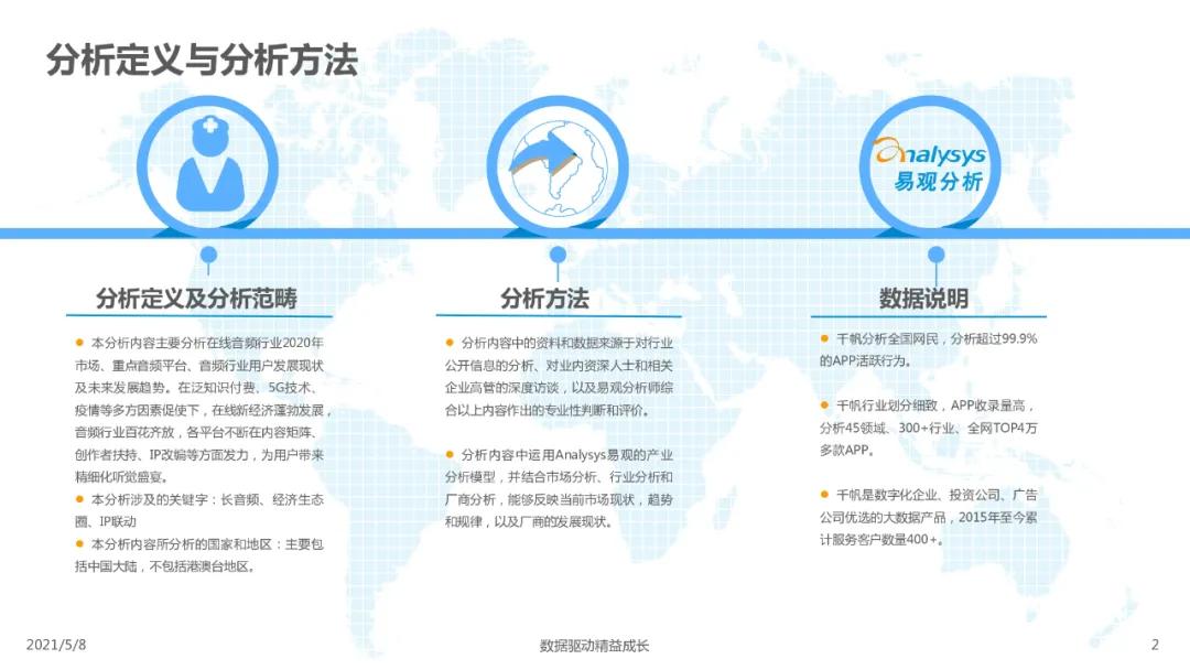 国内在线音频市场分析,2023在线音频市场规模
