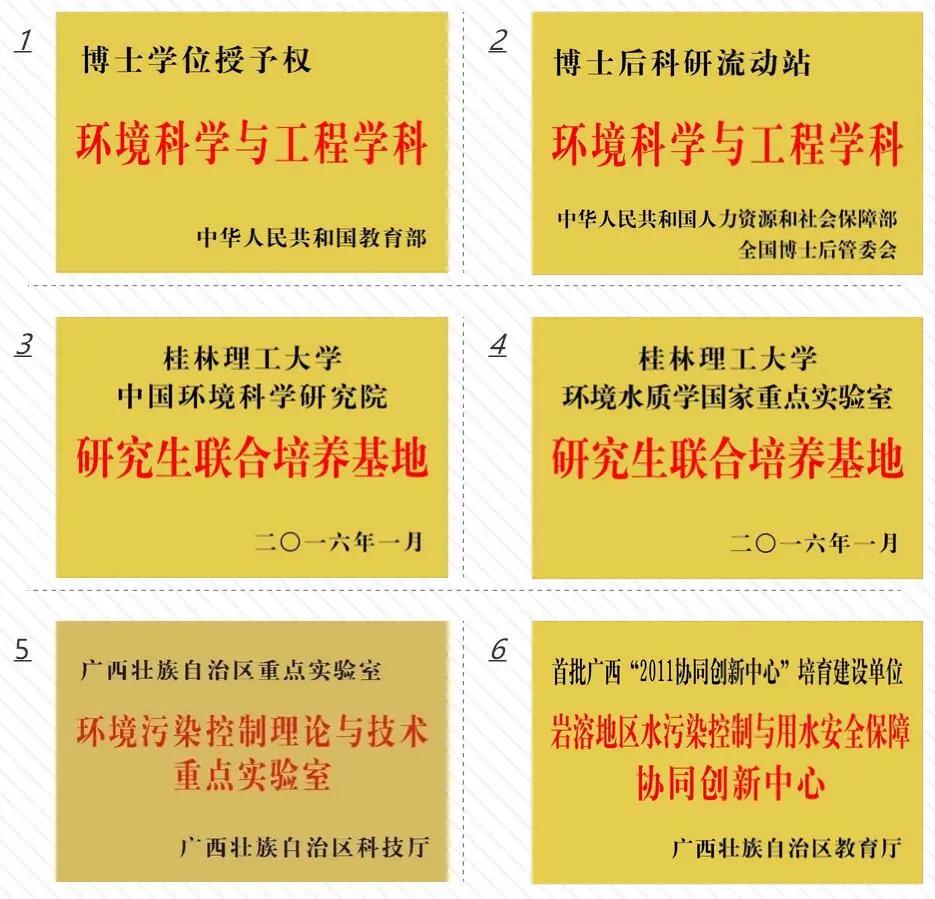 桂林理工大学环境科学与工程考研学科实力强，分数线低，名额多