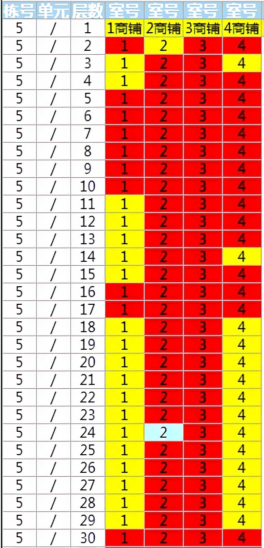 江夏卖得最好的盘,江夏哪里有旧家具卖