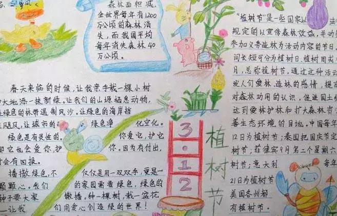 描写春景的手抄报,描绘春天手抄报的字