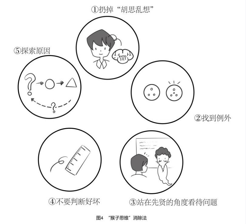 如何放松大脑缓解大脑疲劳,你累的时候怎么放松