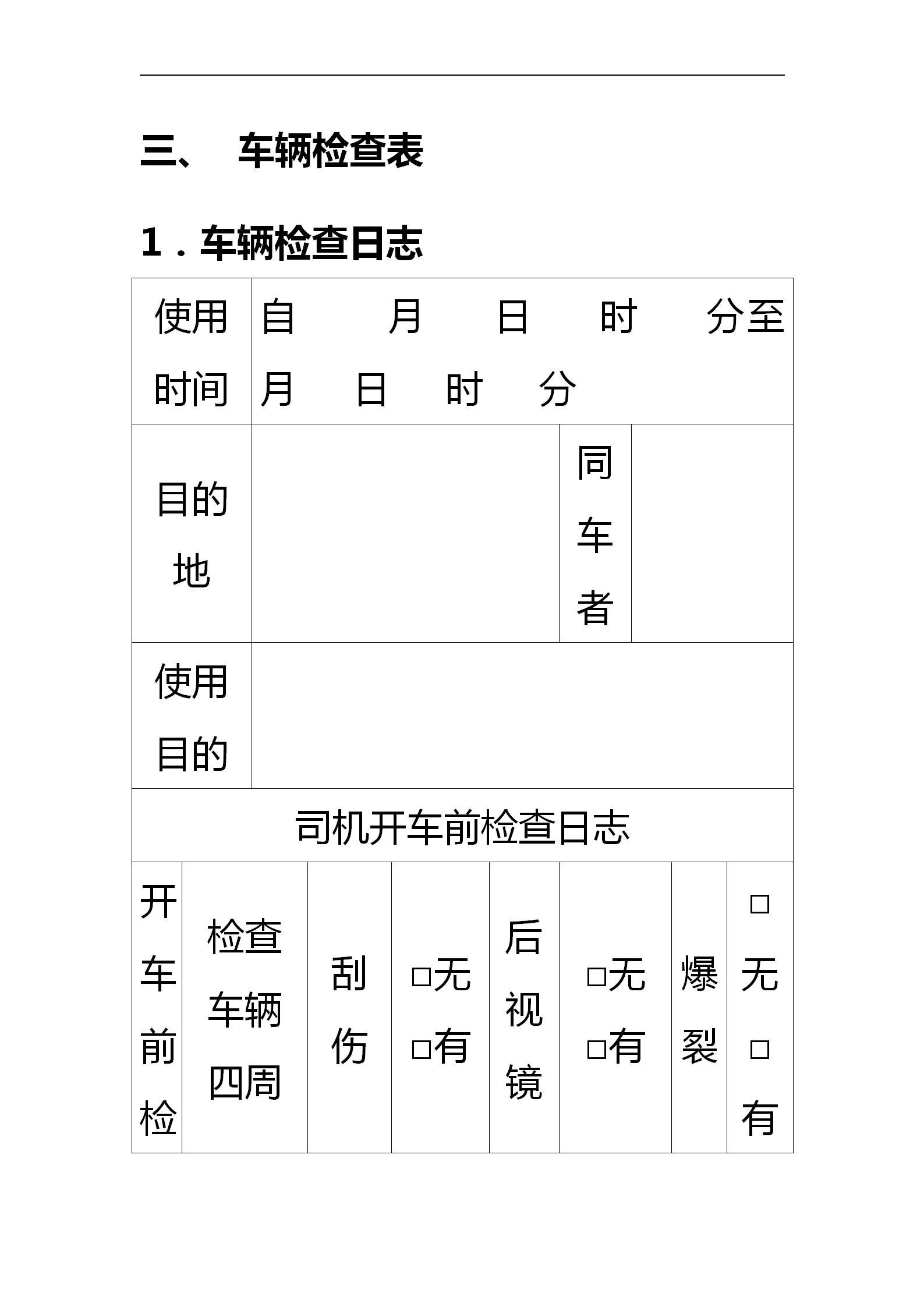 企业车辆管理办法：司机岗位职责、行政用车表格与事故处理流程等