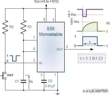 经典老芯片大全,八种经典芯片