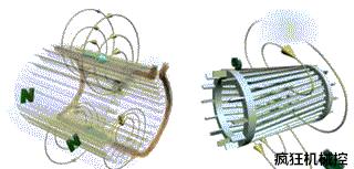 电动机的常见应用有哪些,最常见的电动机