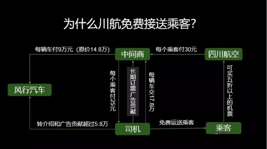 中国百年变革,中国百年之大变革表现